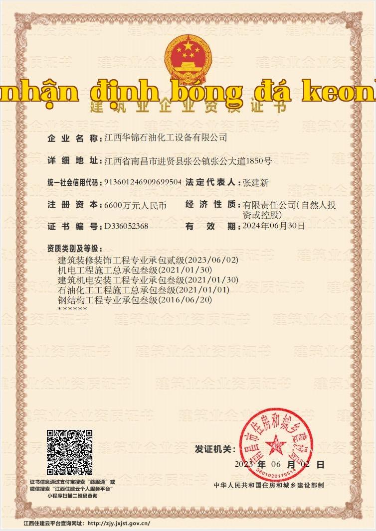 Chứng chỉ tư cách doanh nghiệp ngành xây dựng